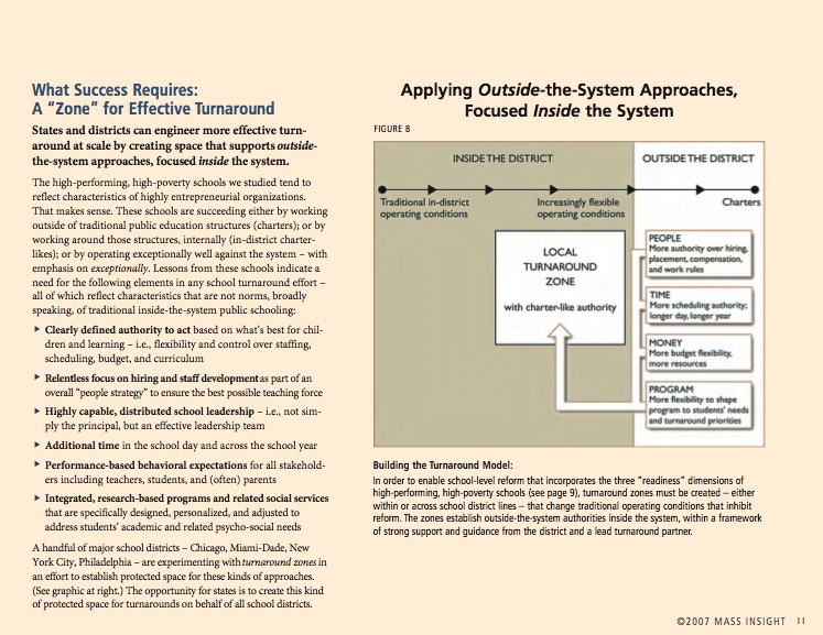 Snapshot Zone 2008-08-05 15-07-31.jpg