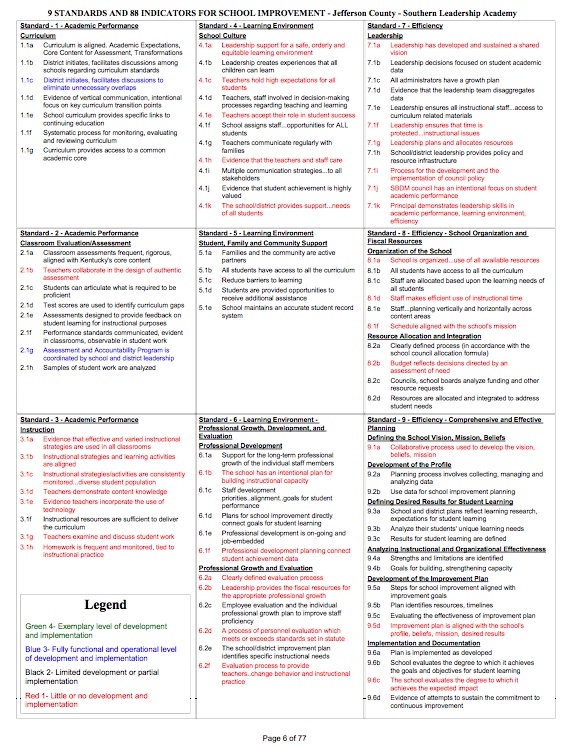 Snapshot Southern Leadership Academy 2008-08-08 12-59-41.jpg