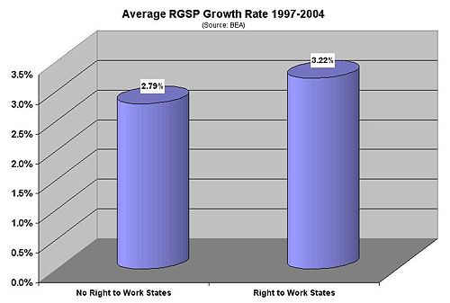 Right to work graphic.jpg