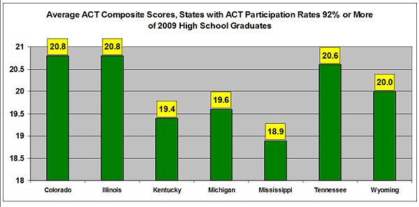 All Stud Composite.jpg