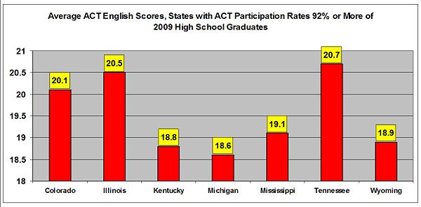 All Stud English.jpg