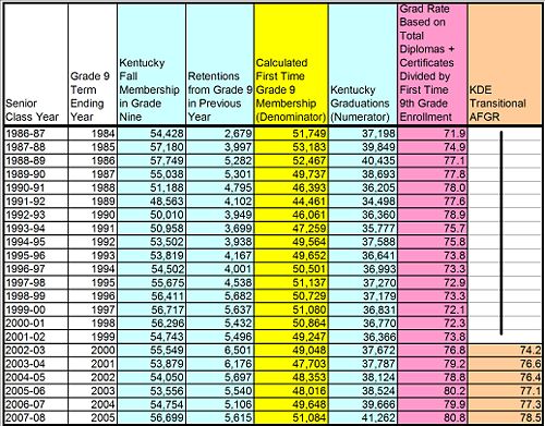 Approximated AFGR Table.jpg