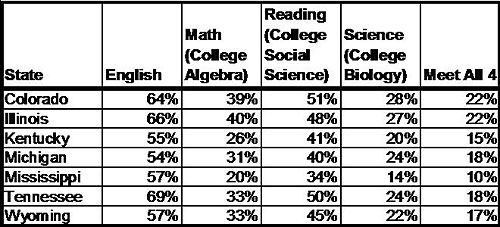 Benchmark Table.jpg