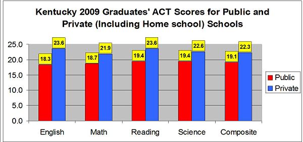 Public Versus Private.jpg